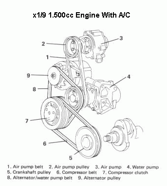 x19_ac_EngineWithAC_01.gif